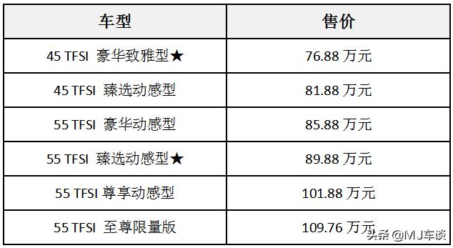 试驾q8奥迪越野,试驾2022款奥迪q8越野