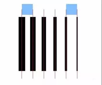 聊聊关于吉他的一些心得,吉他的了解与认识