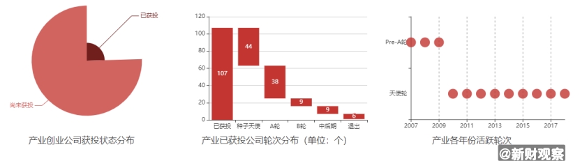 购物车里的尿不湿，代购箱子中的奶粉，炸出3万亿的母婴市场