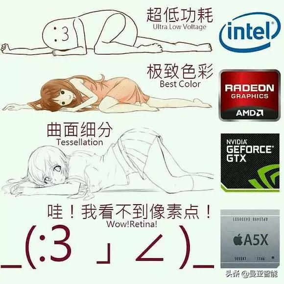 显卡的A卡和N卡是什么意思,显卡什么叫a卡什么叫n卡