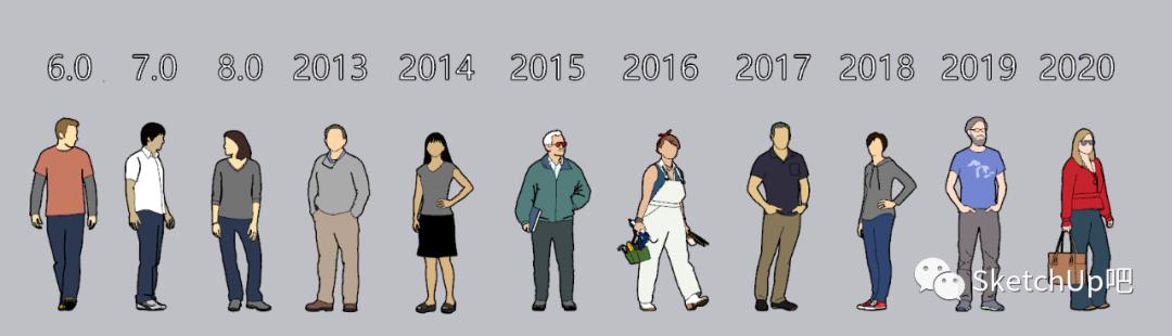 如何把女朋友放入SU当模板?嘿嘿嘿