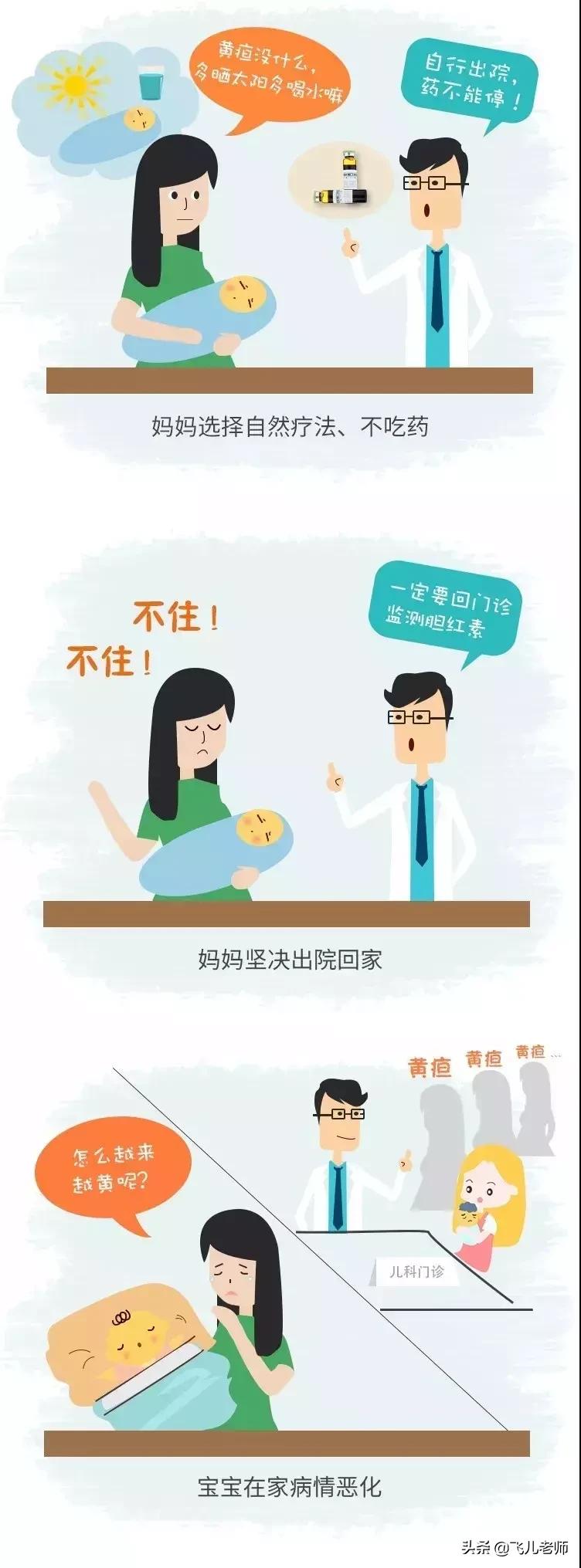 出生6天的婴儿黄疸高怎么办,为什么新生儿有黄疸要换血