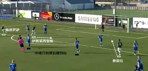 复盘西班牙摩洛哥,武磊帮西班牙人打进欧联正赛