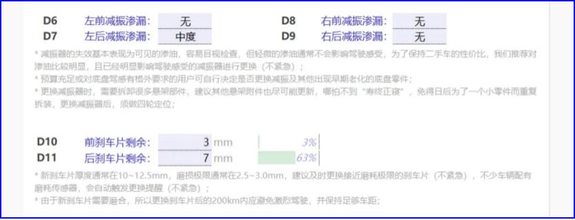 14万左右的大众尚酷,趣玩车日常