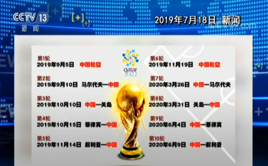 中国足协关于中国足球的长期规划,中国足球和足协的发展