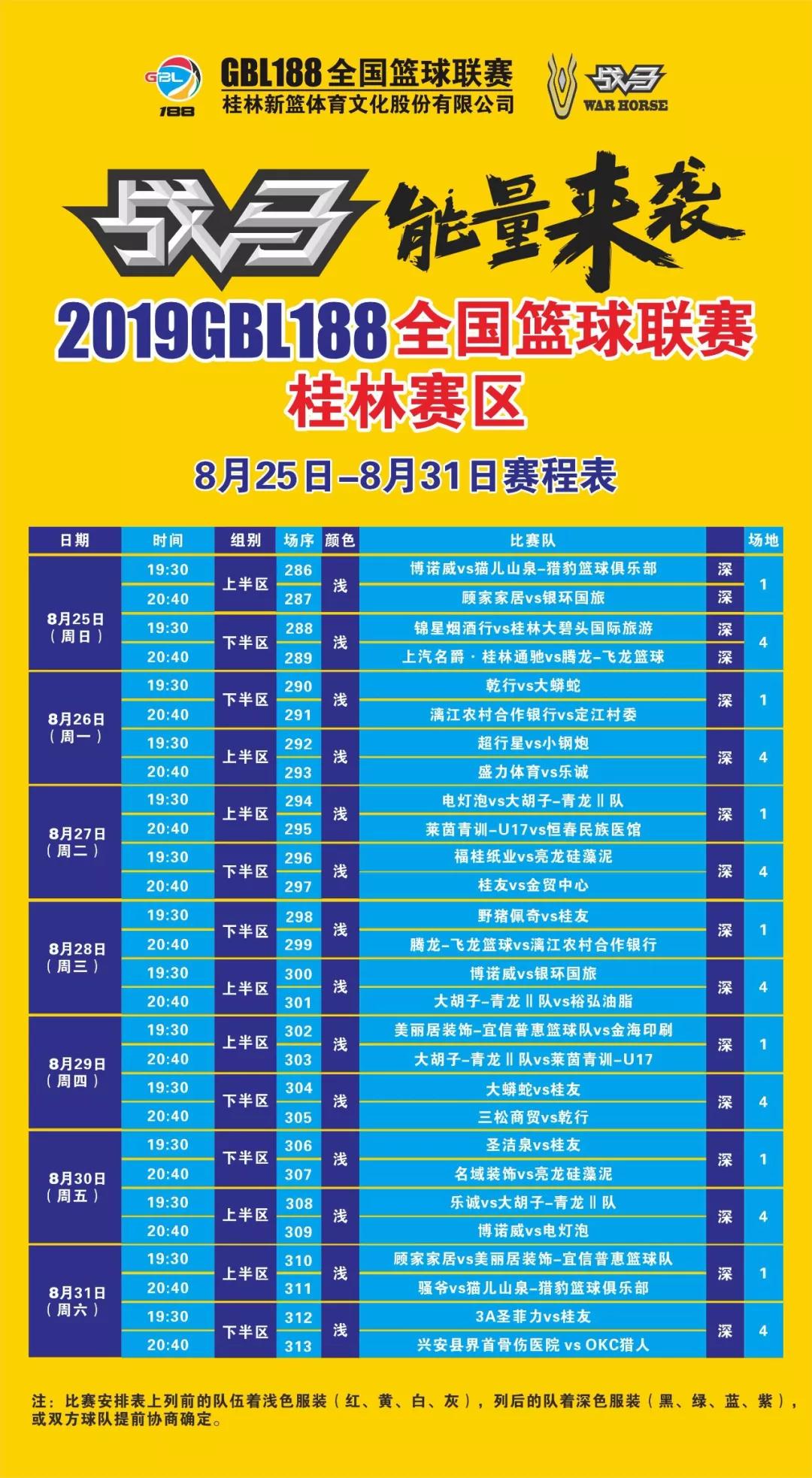 gbl188全国篮球联赛2018,全国篮球联赛赛况排名