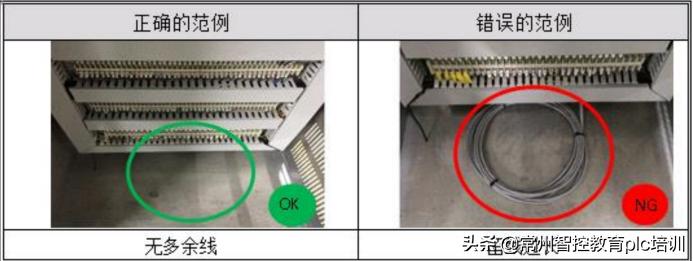 你不知道的设备安装标准化规则——接线端子、走线规范