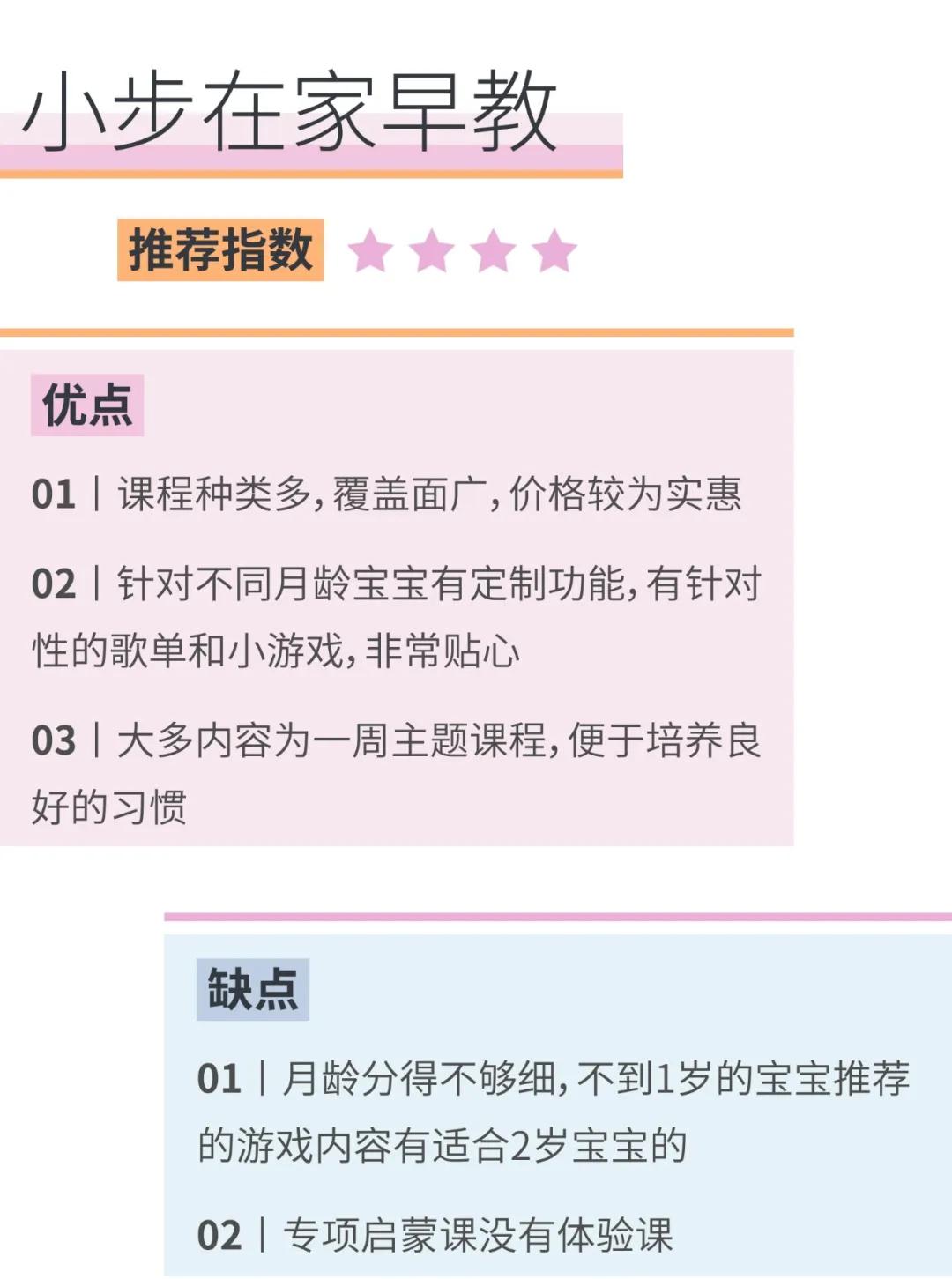 早教app的项目介绍,早教类app怎么做