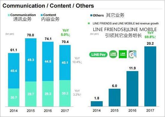 学金融表情包,学中文表情包