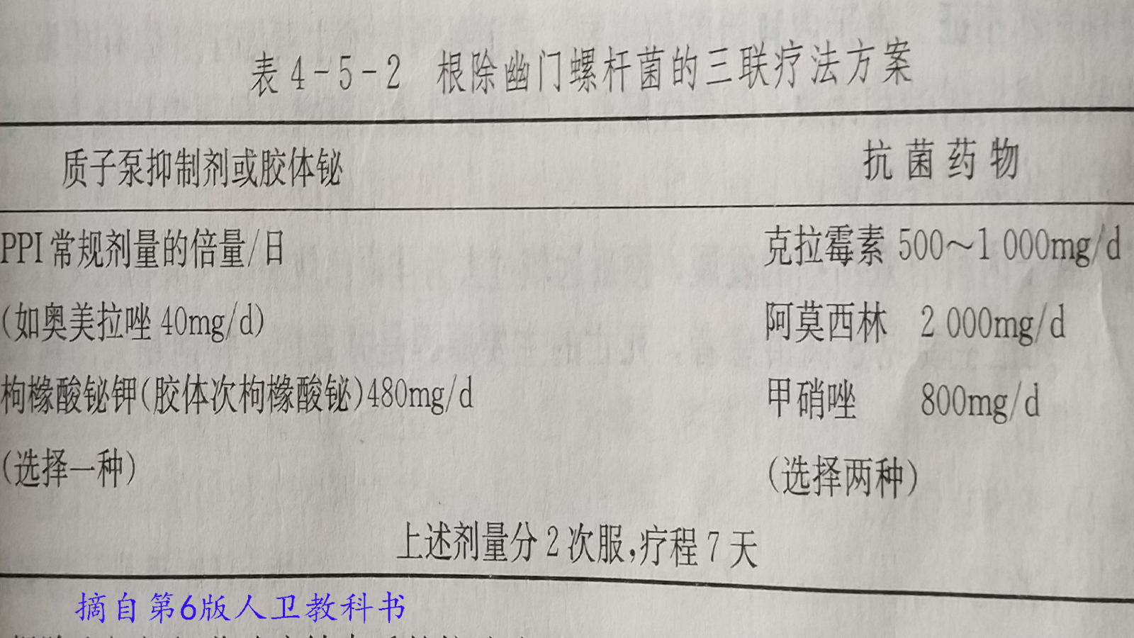 吃辣能杀幽门螺旋杆菌吗,吃辣椒能杀幽门螺旋杆菌吗