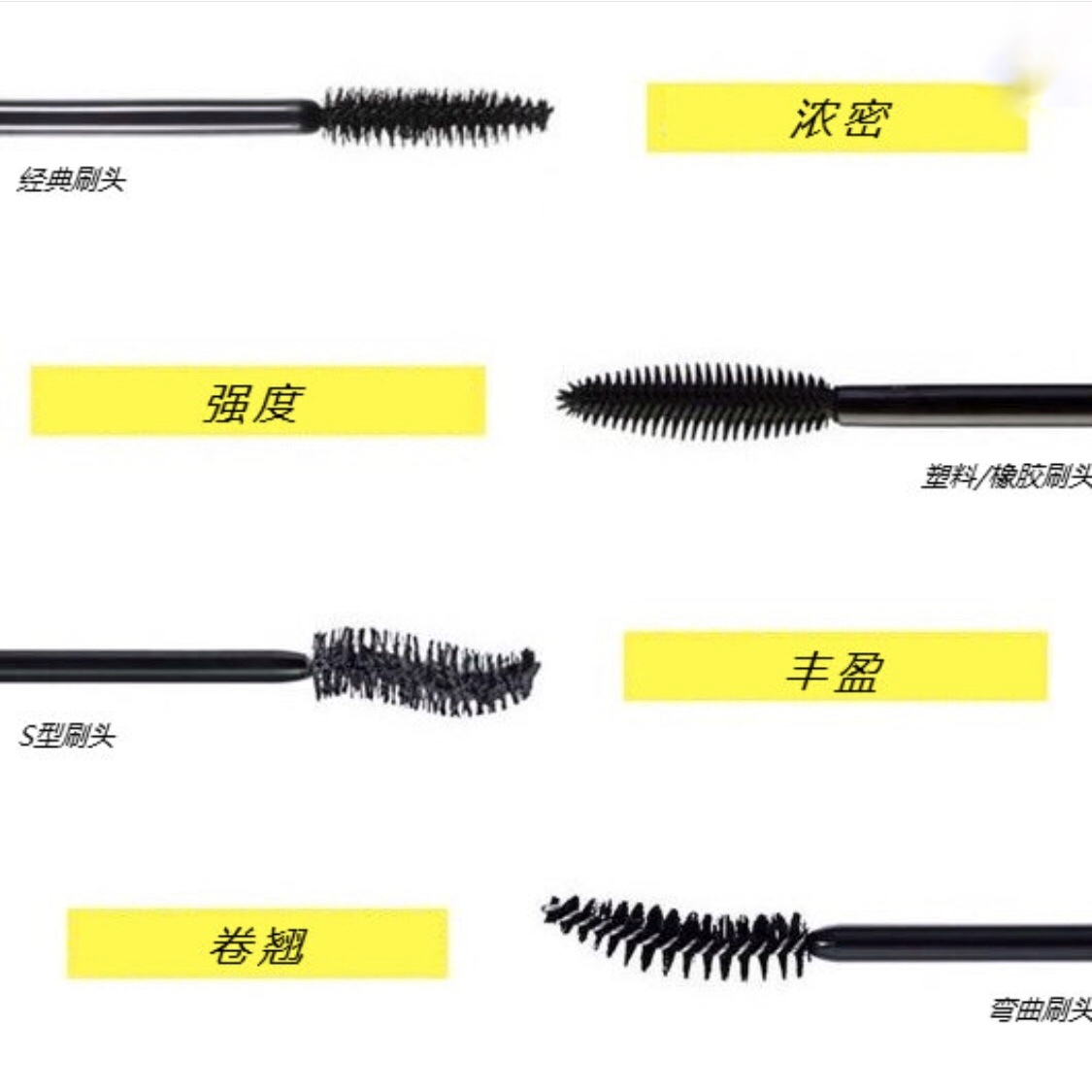 piara睫毛膏真实测评红黑榜,网红爆款睫毛膏防水不晕染