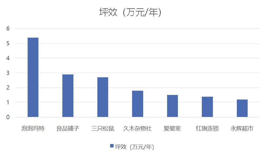 盲盒popmart泡泡玛特,盲盒泡泡玛特都有哪些系列