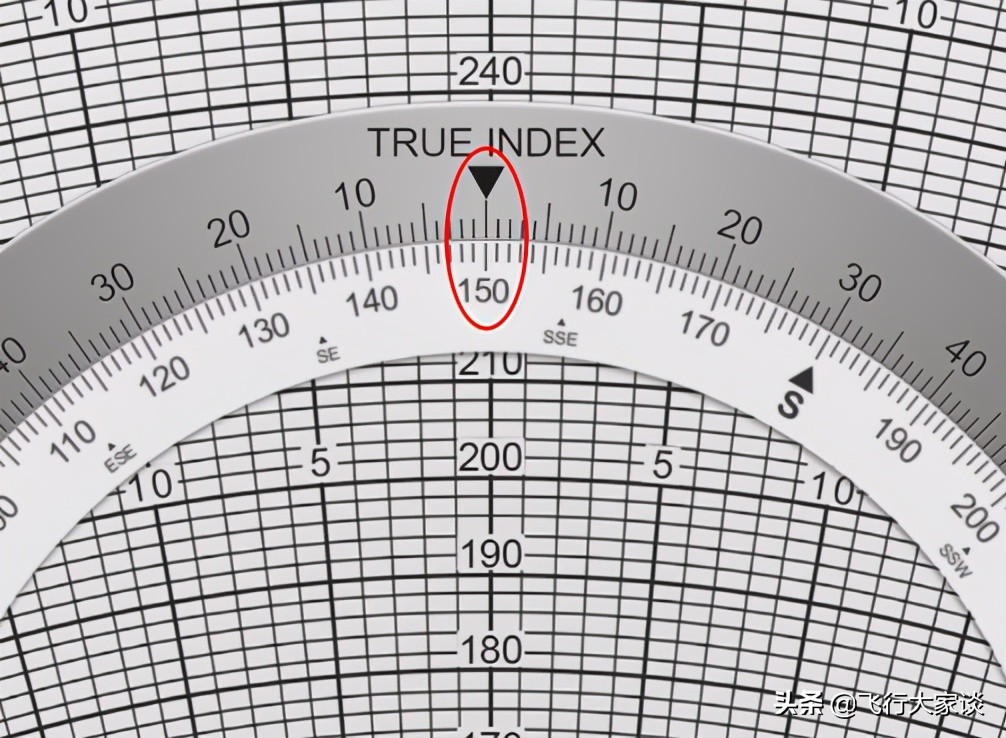领航尺计算风向,e6b领航尺