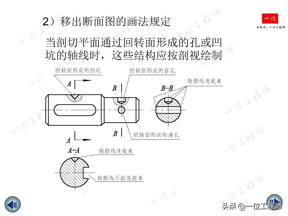 机械制图视图标注尺寸,机械制图尺寸标注教程