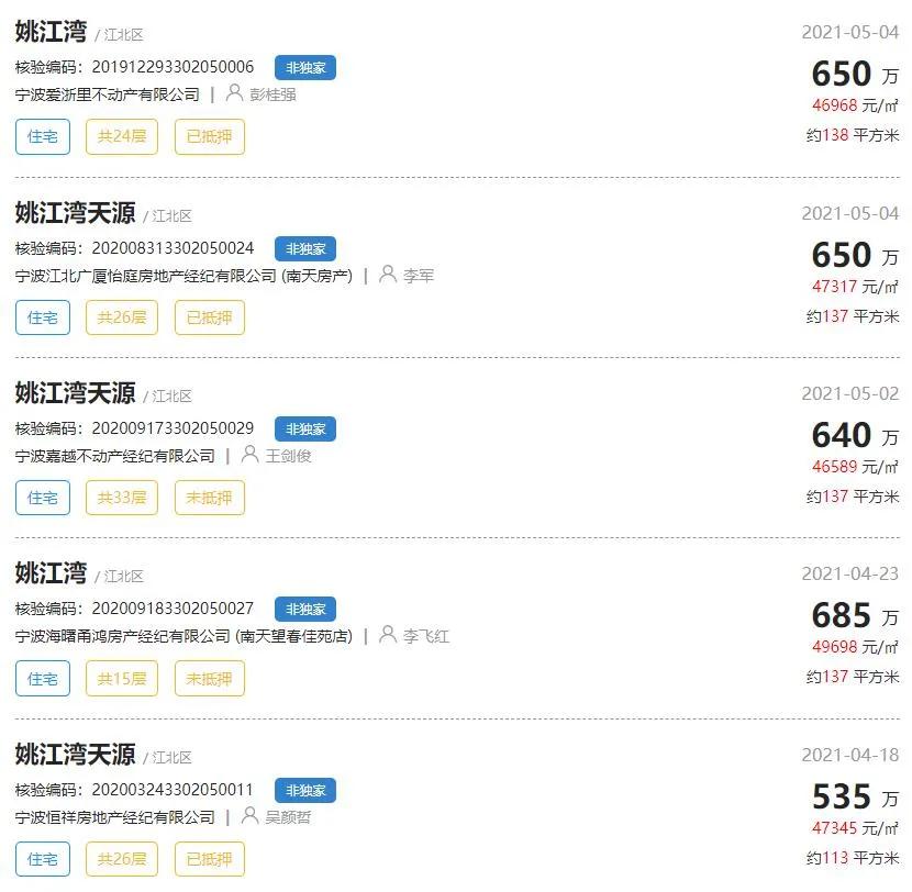 这个只需要“闭眼摇”的板块未来发展几何？