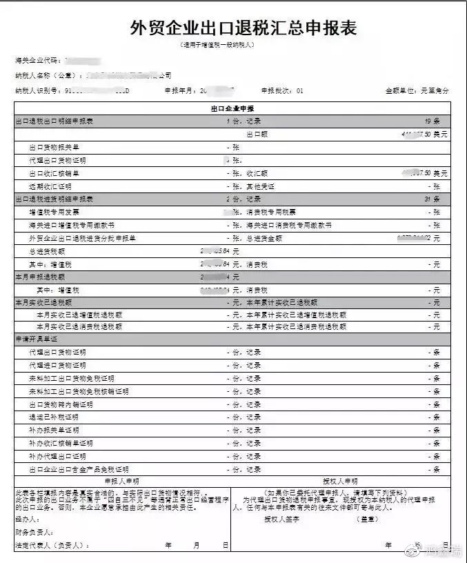 外贸出口退税最详细流程,跨境电商出口退税的操作明细流程