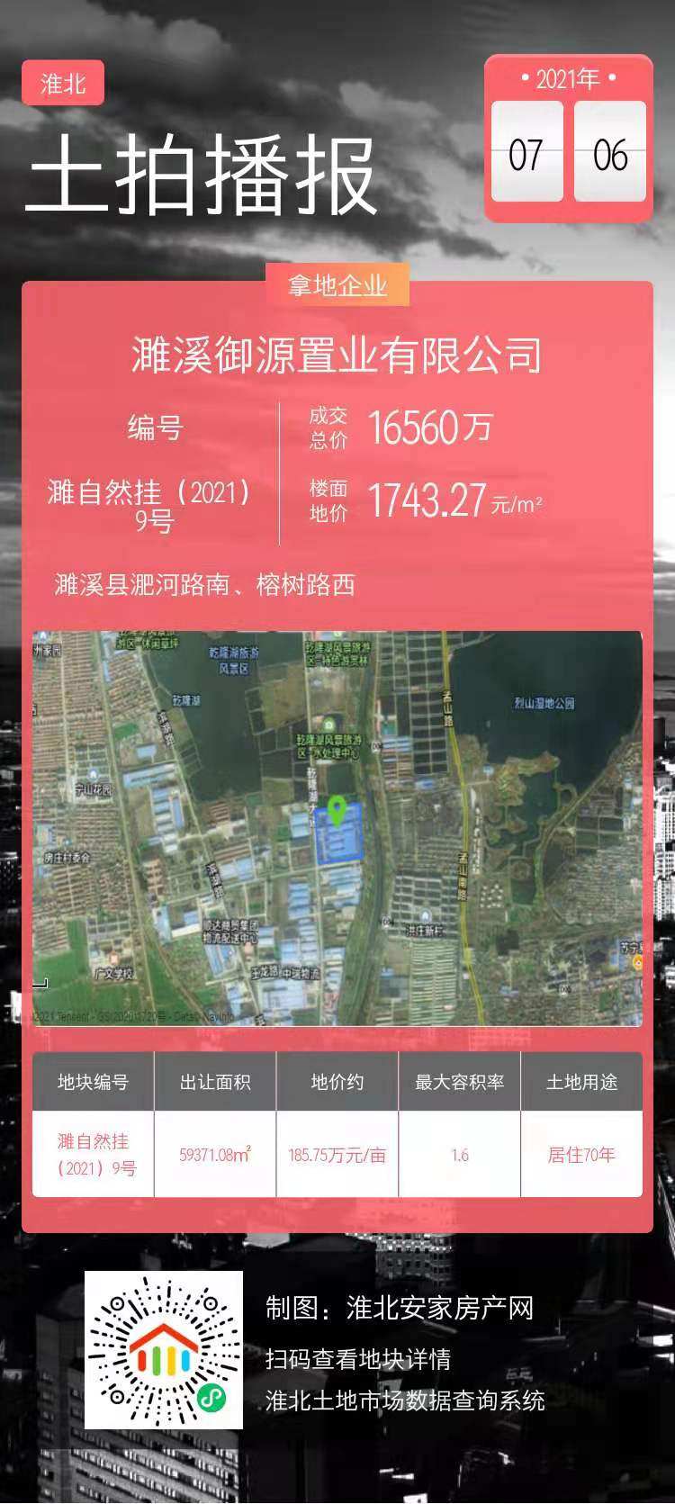 恭喜濉溪御源置业！1.656亿元摘得乾隆湖旁89.06亩宅地