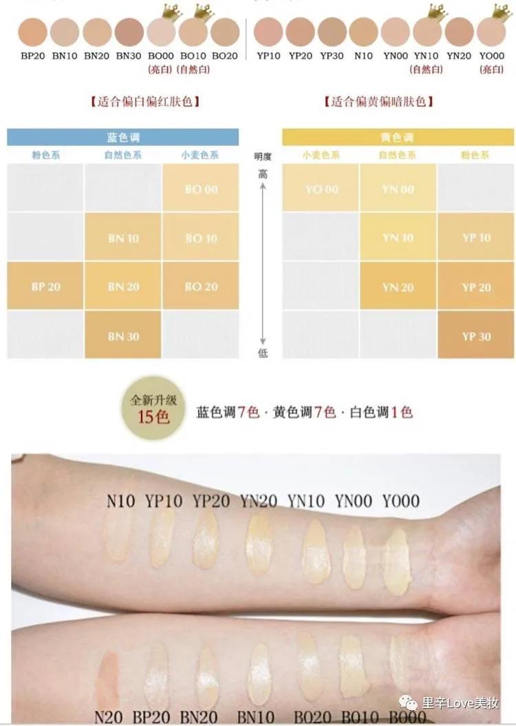 混油皮很喜欢用干皮粉底液,什么粉底液适合混油皮