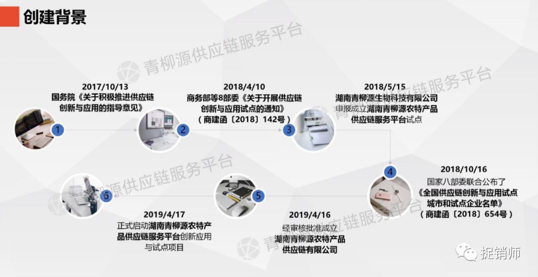 供应链遭疑“击鼓传花”？湖南青柳源前景堪忧