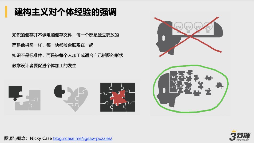 项目经验分享学习心得,项目管理总结经验和教训