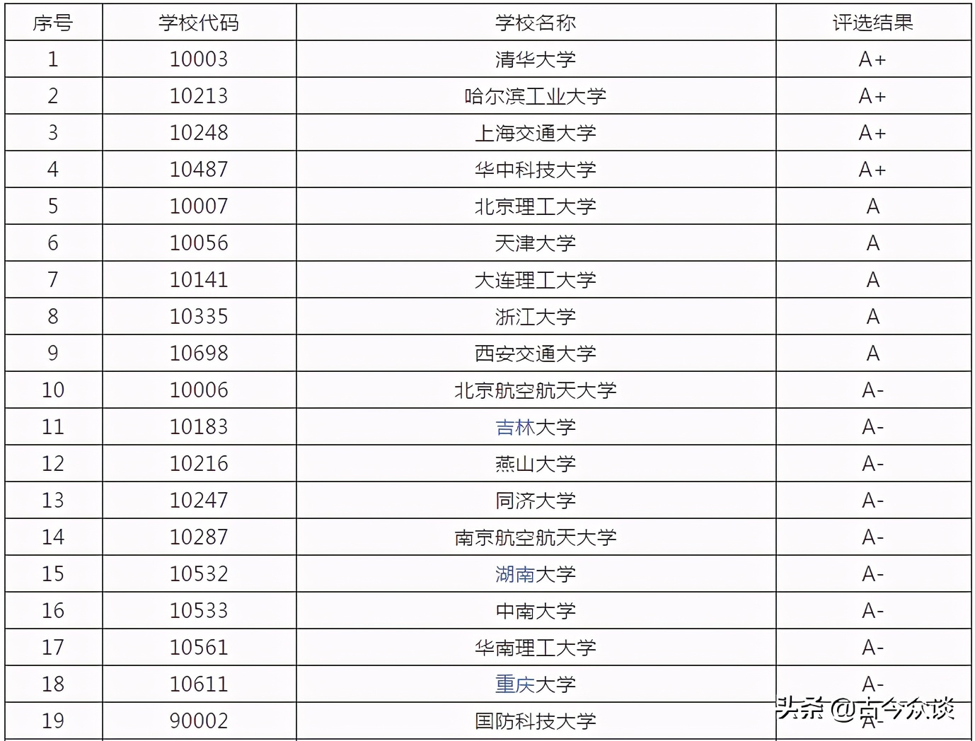 有一说一是什么逻辑,有一说一是什么含义