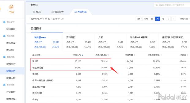 seo优化思路和定位seo教程,seo优化从入门到精通的十大技巧
