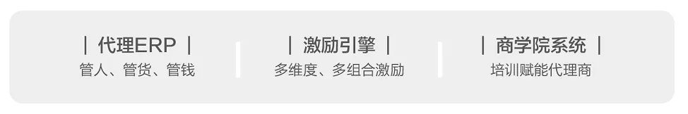 聚焦大健康产业门店经营,大健康大美业新零售