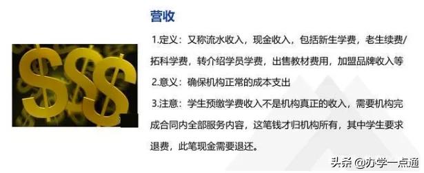 教培机构如何算利润率,教培机构一对一利润怎么算