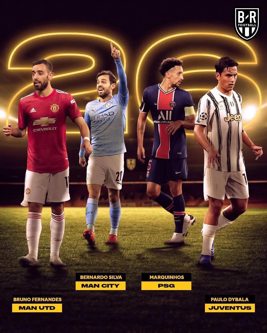 未来五大足球联赛,未来足坛最佳阵容