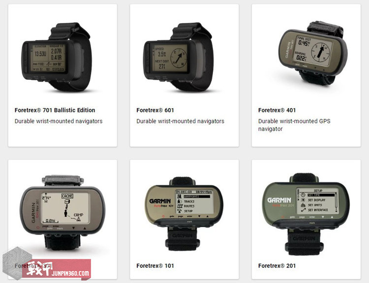 Guide Me Home———详解Garmin® Foretrex系列腕带GPS