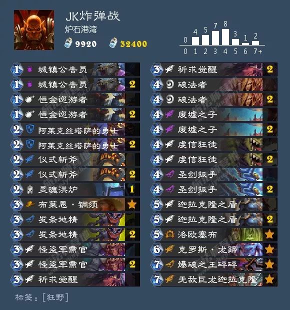 2021炉石酒馆战棋卡组图鉴,炉石传说酒馆战棋卡组视频