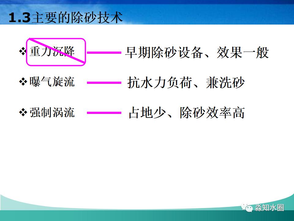 洗沙污水处理原理图,环保废水废气处理设备原理