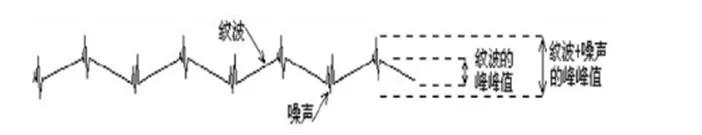 纹波噪声不超过多少合适,纹波和噪声和谐波的区别