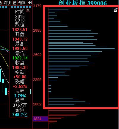 右侧交易和左侧交易什么意思,右侧交易对比左侧交易图片