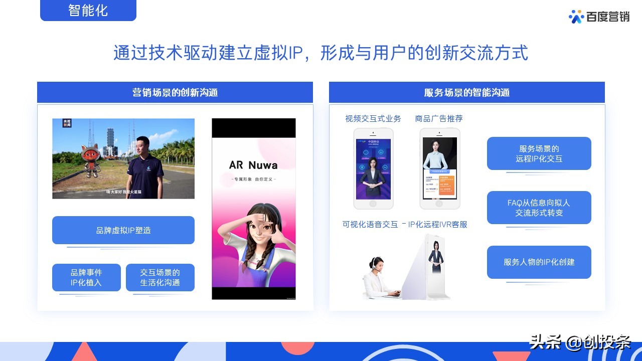 2021百度营销通案全套免费ppt