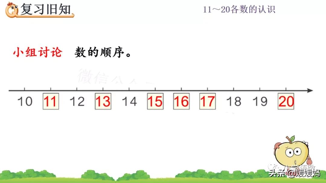 一年级认识数位教学视频,人教版一年级数学数位顺序表