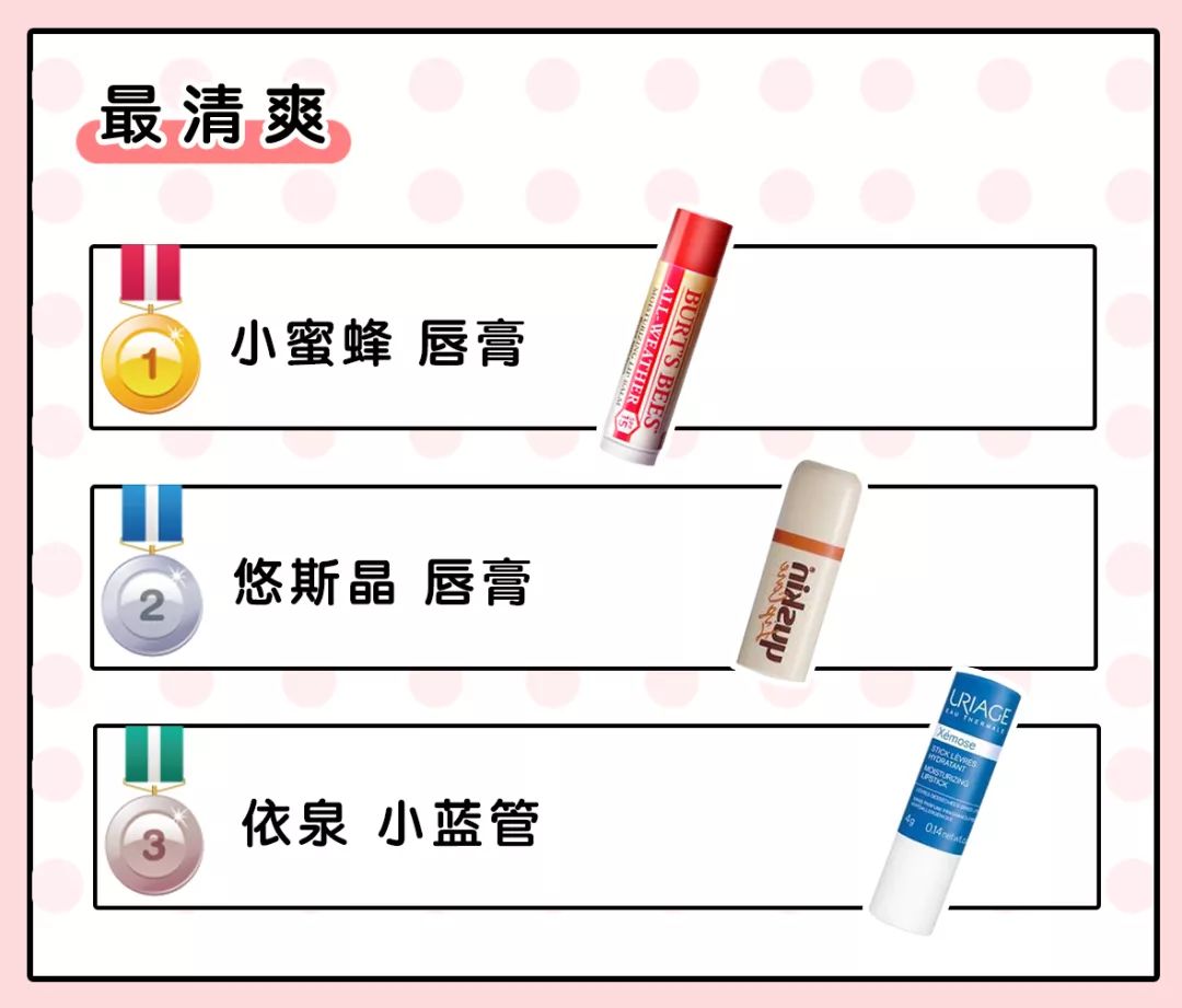 花几百块钱买一个东西值得吗,百雀羚的唇膏贵不贵