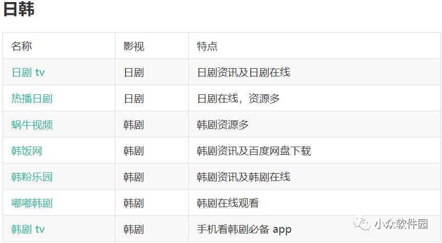 十大高效办公网站排名,十大在线办公网站