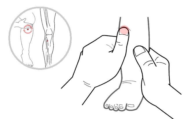 小儿推拿保健常用穴位,小儿推拿7大保健常用穴位