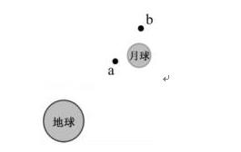 物理力与运动知识点及检测题pdf,物理运动和力综合试题