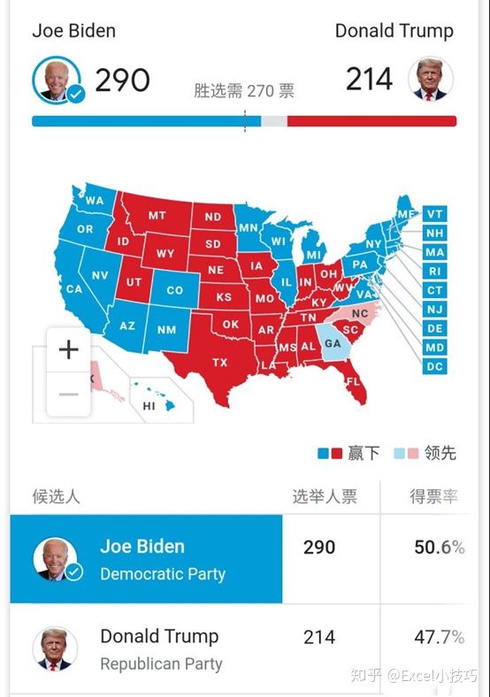 11个超实用的excel技巧,excel大神才知道的实战技巧