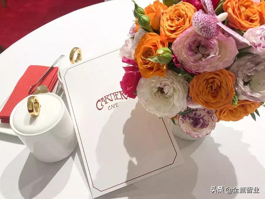 商业模式和创意概念,商业模式创新奶茶店