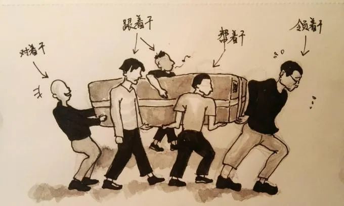 一家公司好坏就看人事部门,公司低层中层高层怎么划分