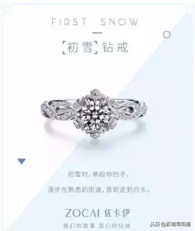 「刚刚」圣诞“壕”礼已爆仓，速来取件！