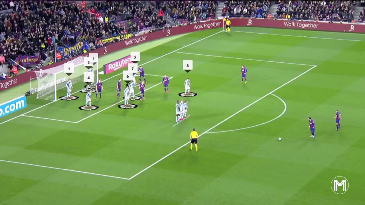 IFFHS10年间最佳组织核心和最佳射手，多边形战士梅西