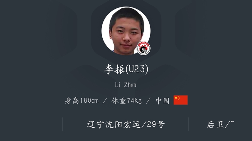 辽宁宏运中甲表现,中甲联赛辽宁宏运