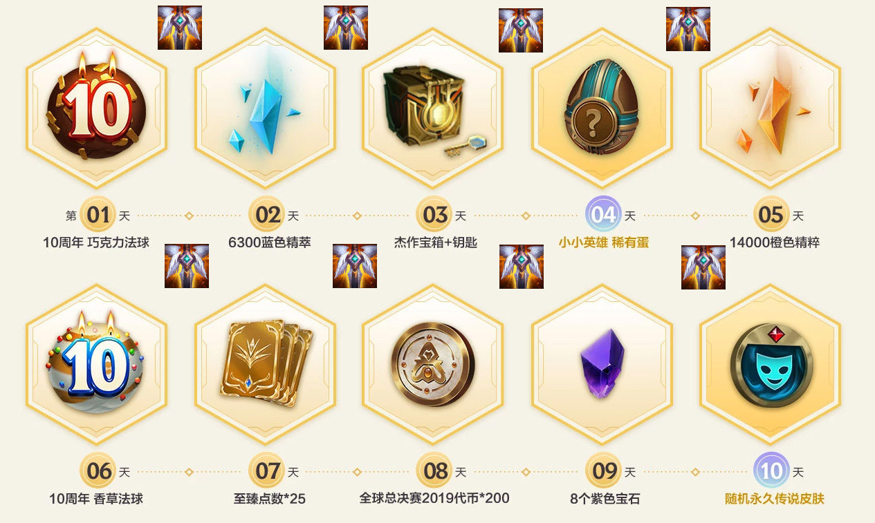 LOL策划复活甲过期？活动太坑，玩家调侃“你的商店对我打了烊”