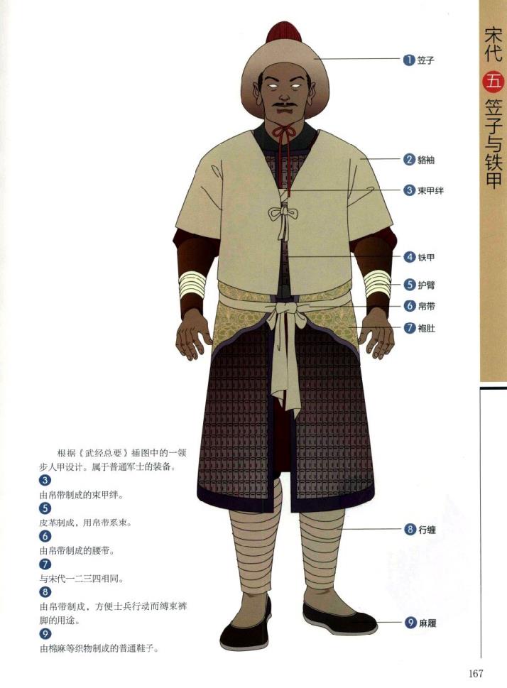 水浒中,好汉们偏爱的“腿绷”,究竟是什么?