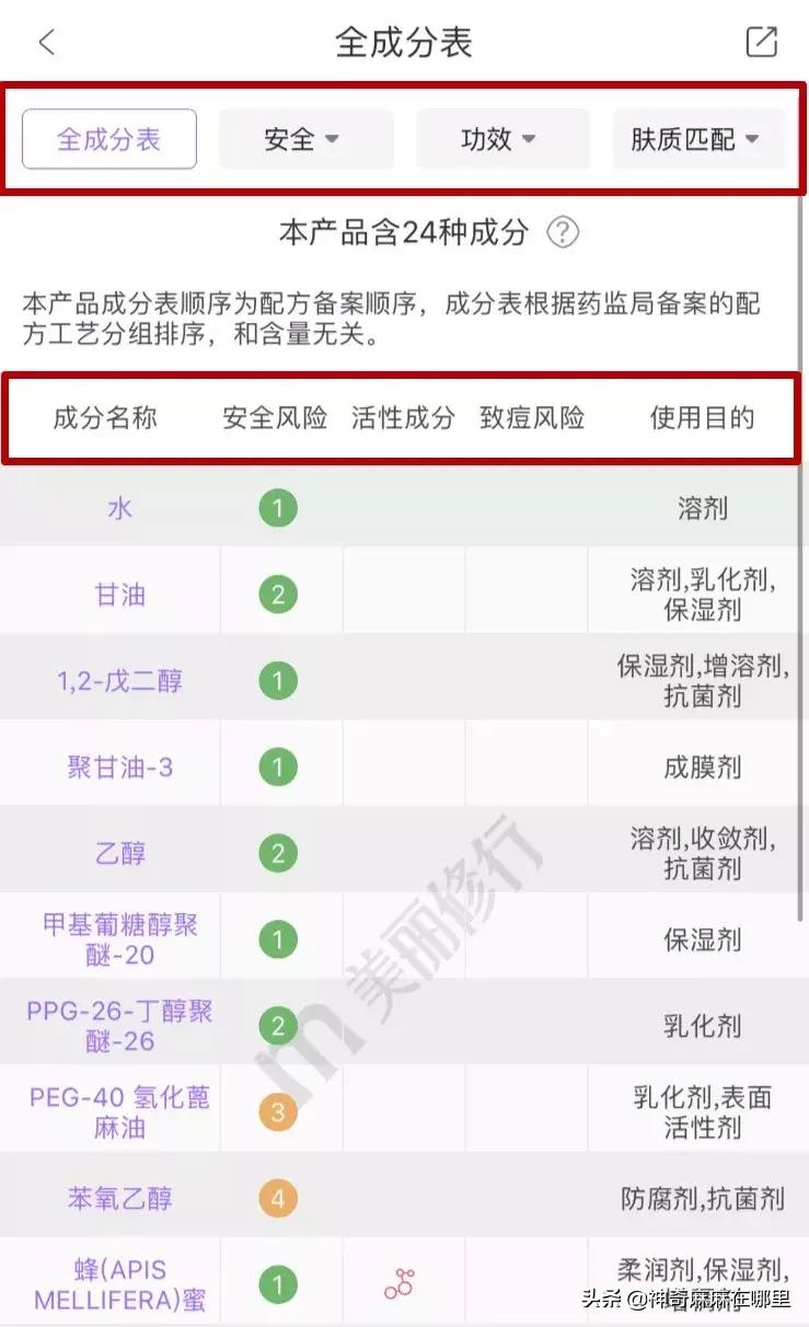 美妆护肤推荐哪个app,超实用护肤app