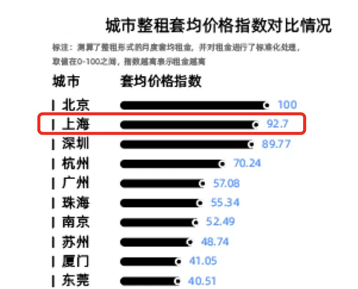 游戏公司100万的员工多吗,100人游戏公司